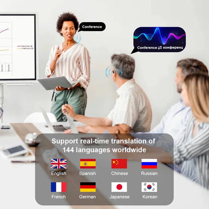 3-In-1 AI Translator Earbuds 144 Languages Noise Cancelling Bluetooth 5.3 Headset ﻿Translator Smart Voice AI Wireless Headphones